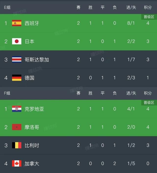 别说自己亲手写的欠条，现在就在叶辰手上，单就自己作为罗斯柴尔德家族的后人，同时还作为北欧女皇即将大婚的未婚夫，竟然会在牌局上出老千坑害别人这一件事，就足以让自己彻底身败名裂。